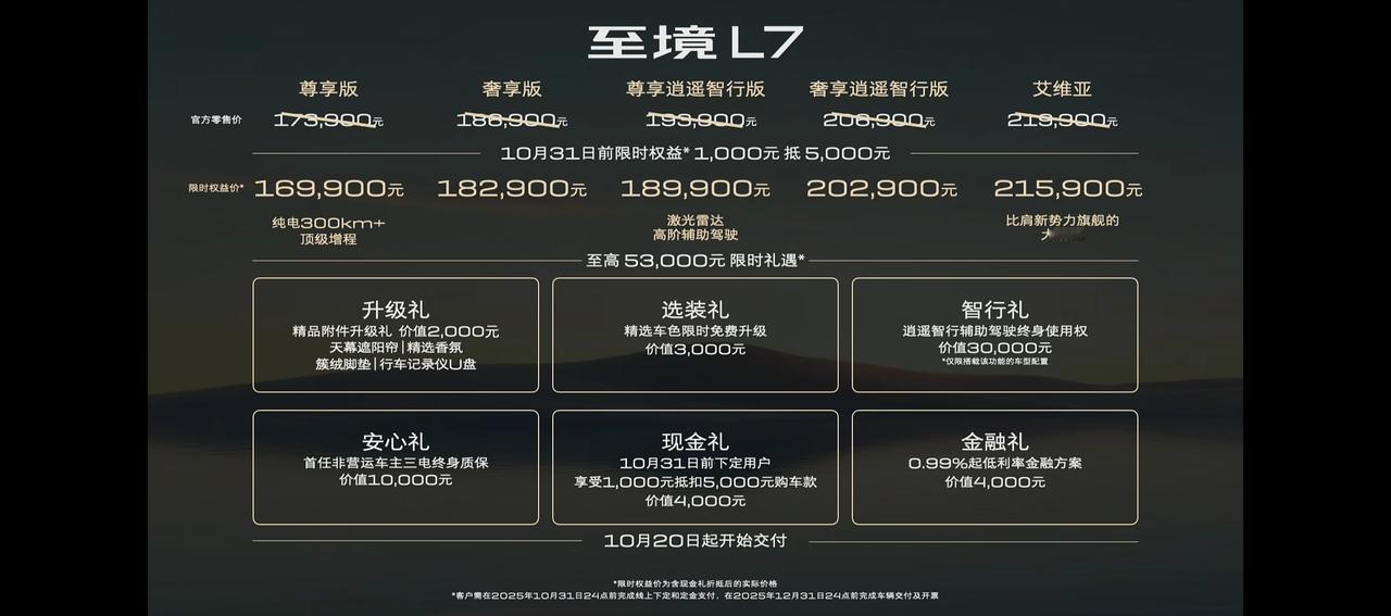 这价格上桌了，新能源的大别克，至境L7，16.99万~21.59万，说说我的选车