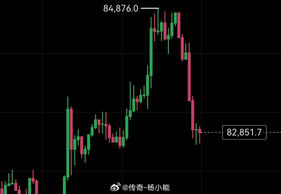 尽量别投篮，高位还是盖帽更稳。 ​​​
