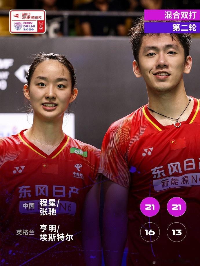 程星/张驰2-0战胜英格兰组合，晋级羽毛球世锦赛混双16强