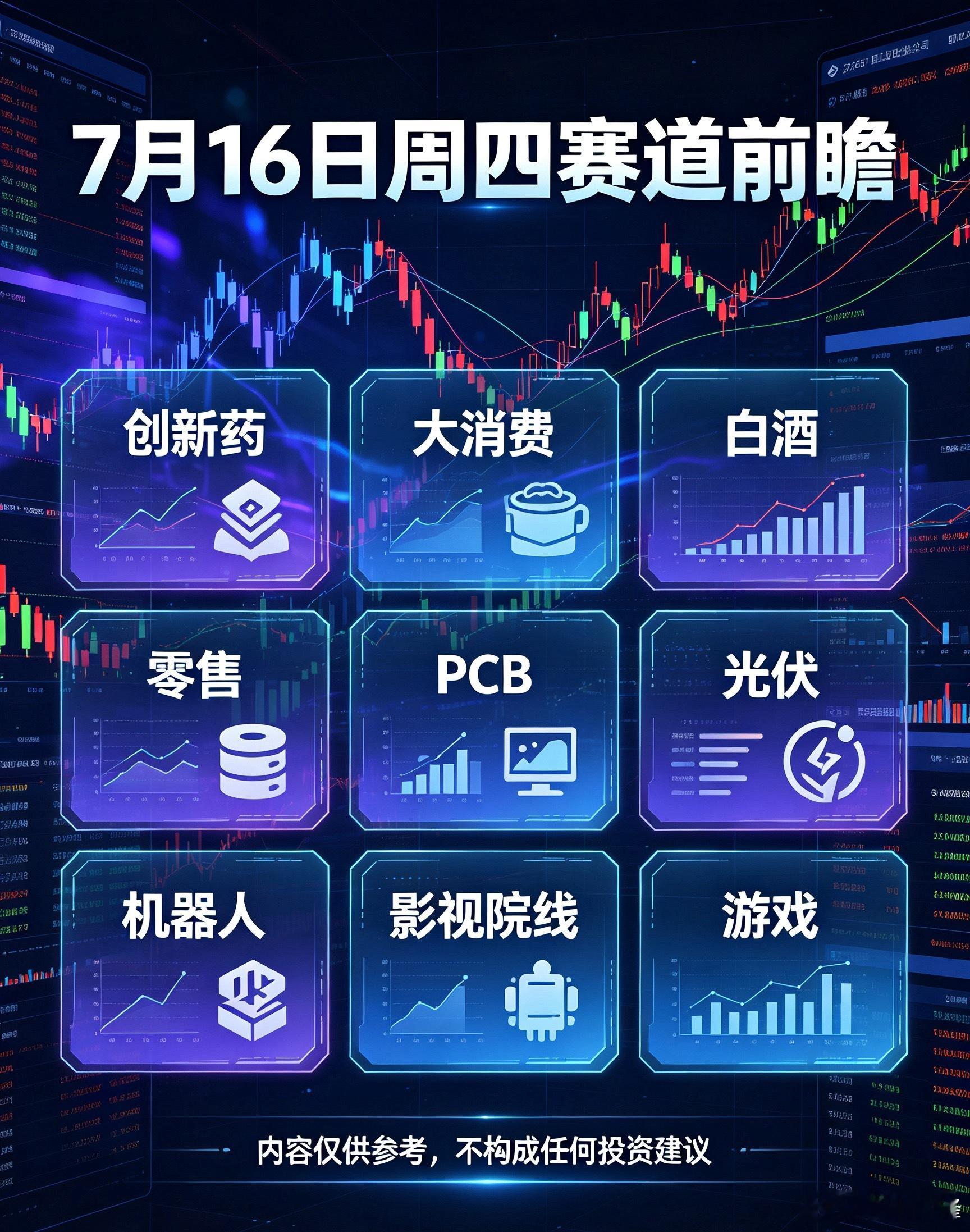 7月16日周四赛道前瞻！1、创新药/医疗：哈药股份、博瑞医药等多只个股受益，上半