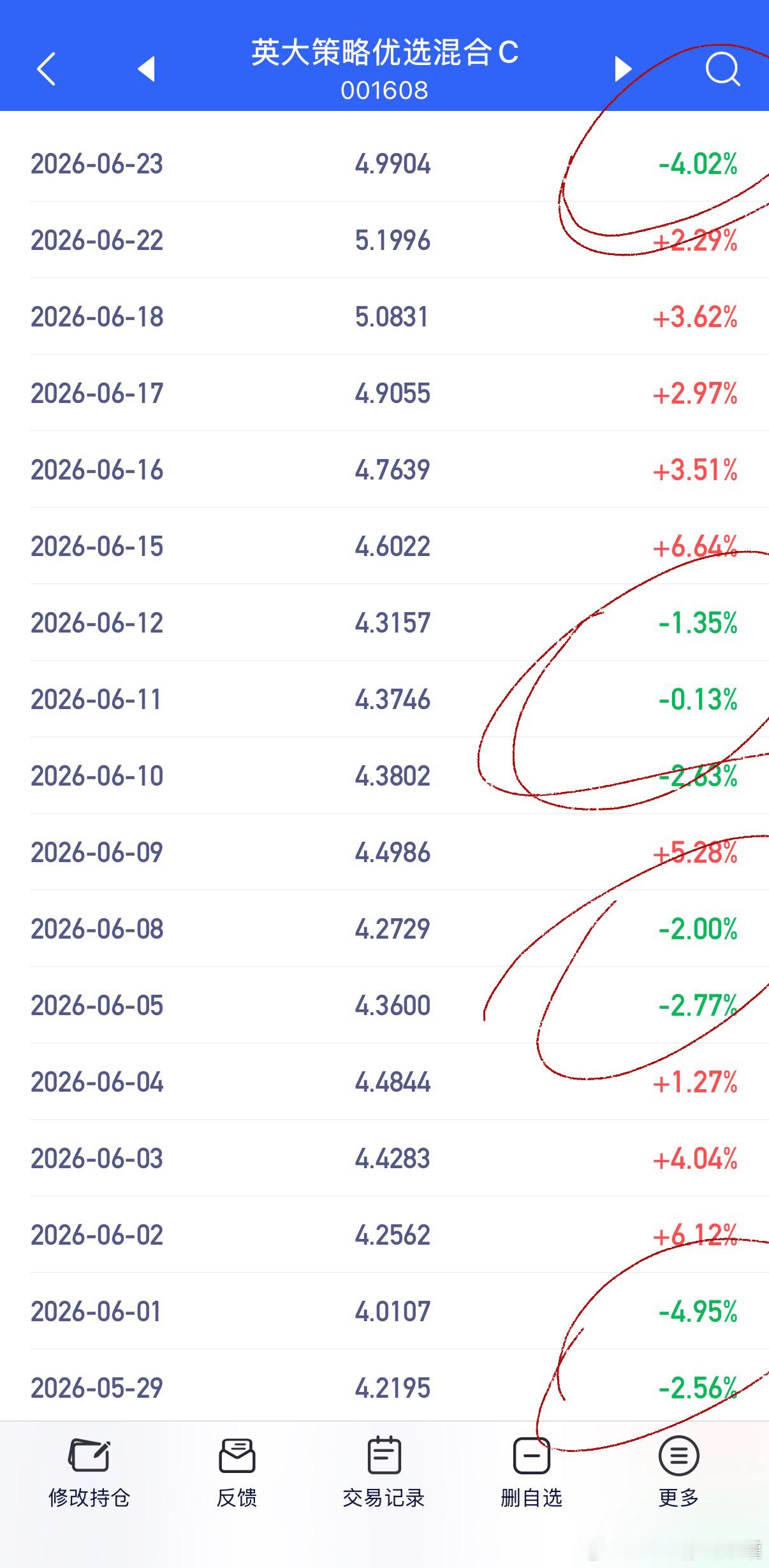 更新完毕，赛道正确，其余的留给时间。基金
