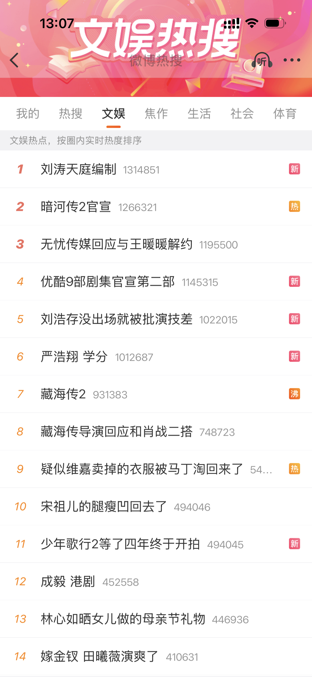 没记错的话，今天某🐭剧宣吧，怎么前排查无此🐭，看来又又又扑了
