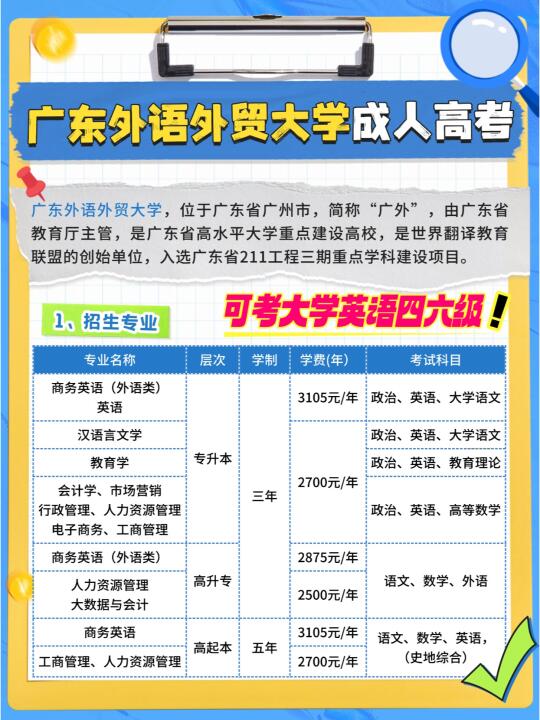 社会人士可考四六级的成考院校!!!