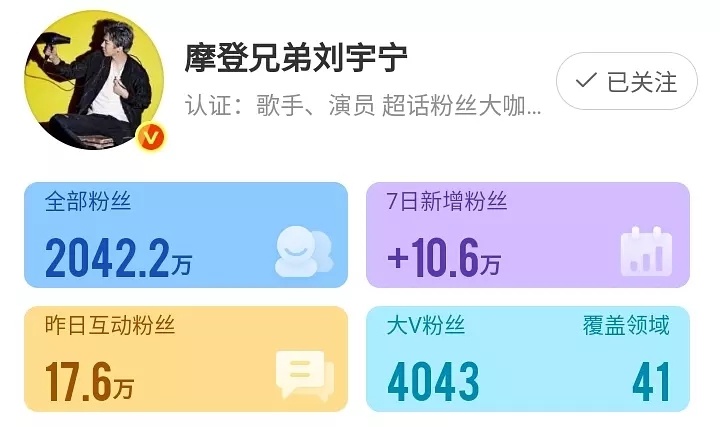 刘宇宁演的书卷一梦男主南珩|离十六又涨粉了！书卷完全就是顶刘演技大赏，要啥有啥 