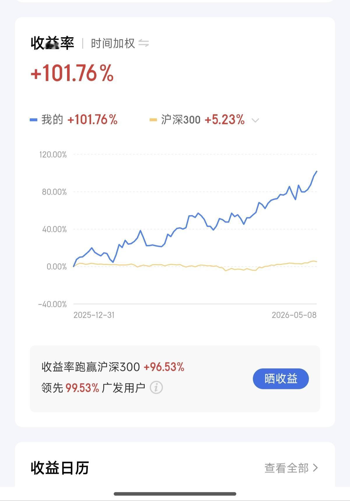 我只想证明，这个事情做好了，他能赚钱。第一是要学习，第二是要有悟性。