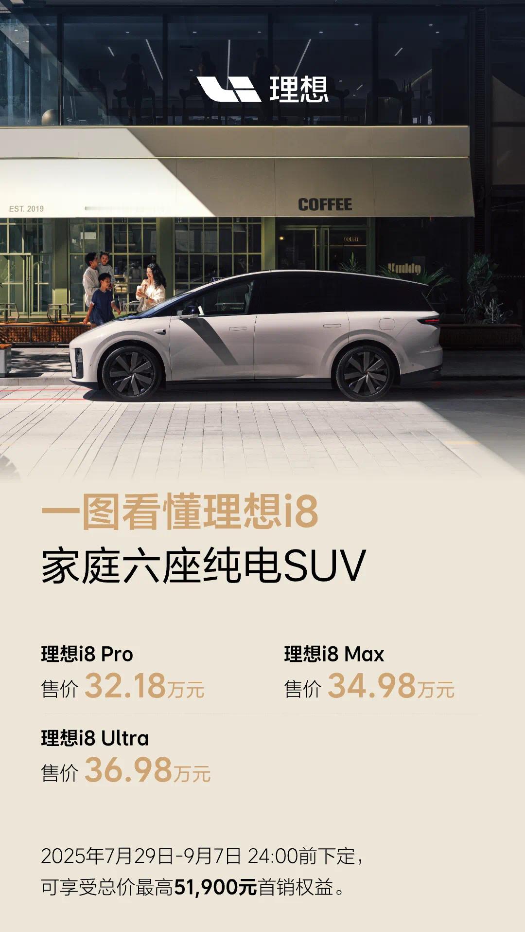 6图看完理想i8关键信息，真正做到了增程纯电一个价理想i8比MEGA还安静 ​​