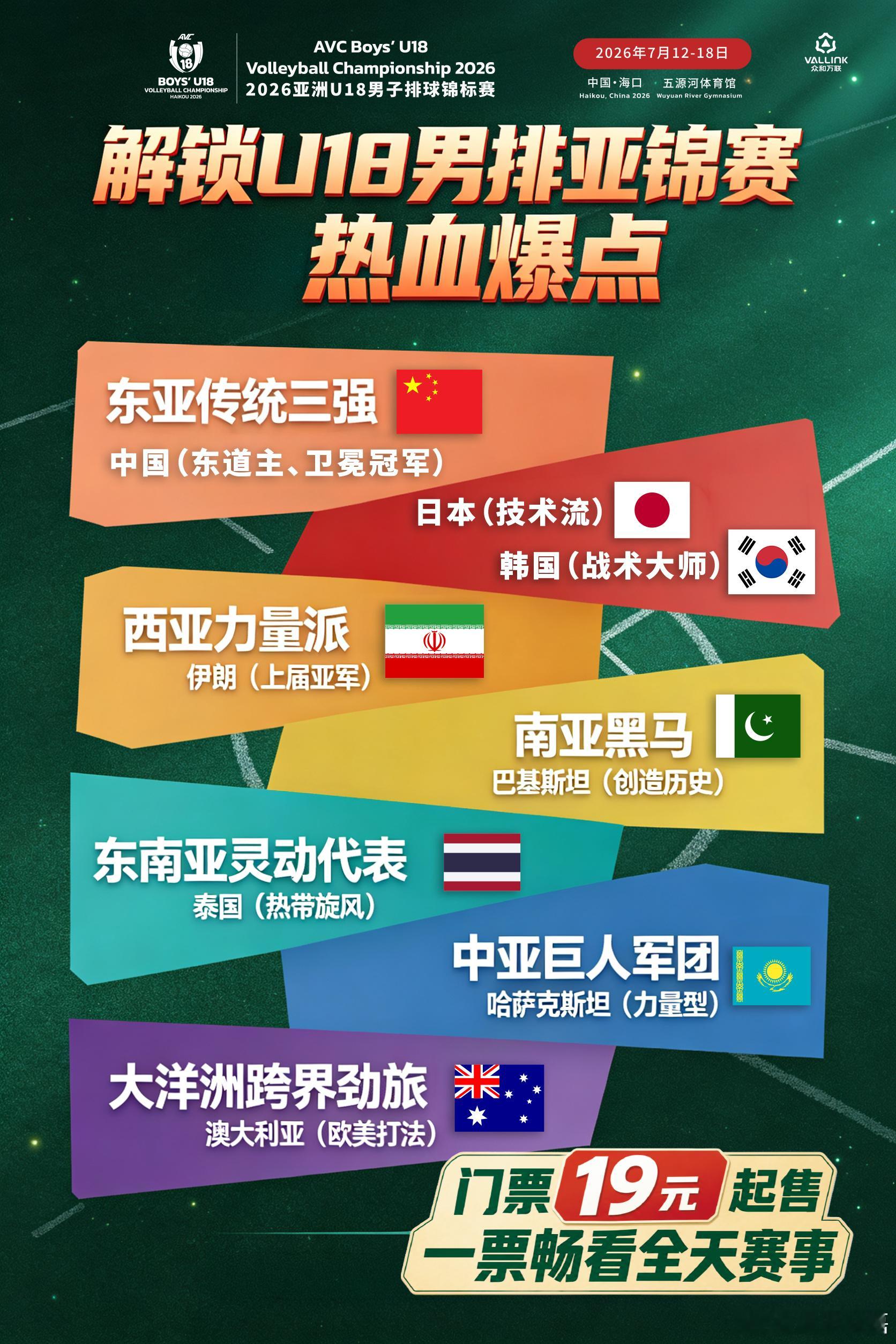 2026亚洲U18男排锦标赛首登海南2026亚洲U18男子排球锦标赛，7月12日