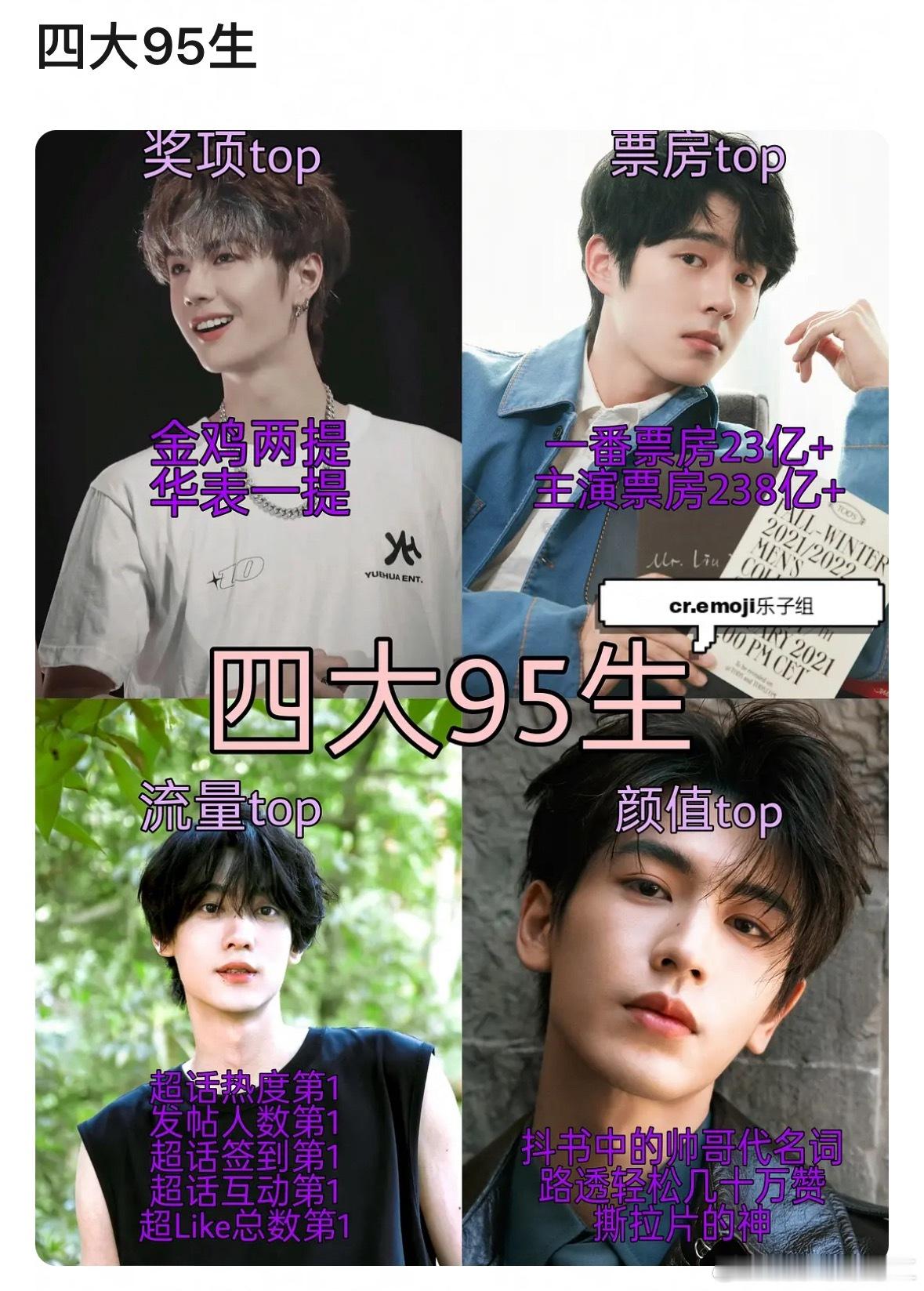 🌸渣评的四大95🥜，谁赞同？ ​​​