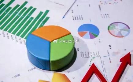 2.5亿股民沸腾！两大重磅砸向A股，4000点决战在即？周二操作核心指...