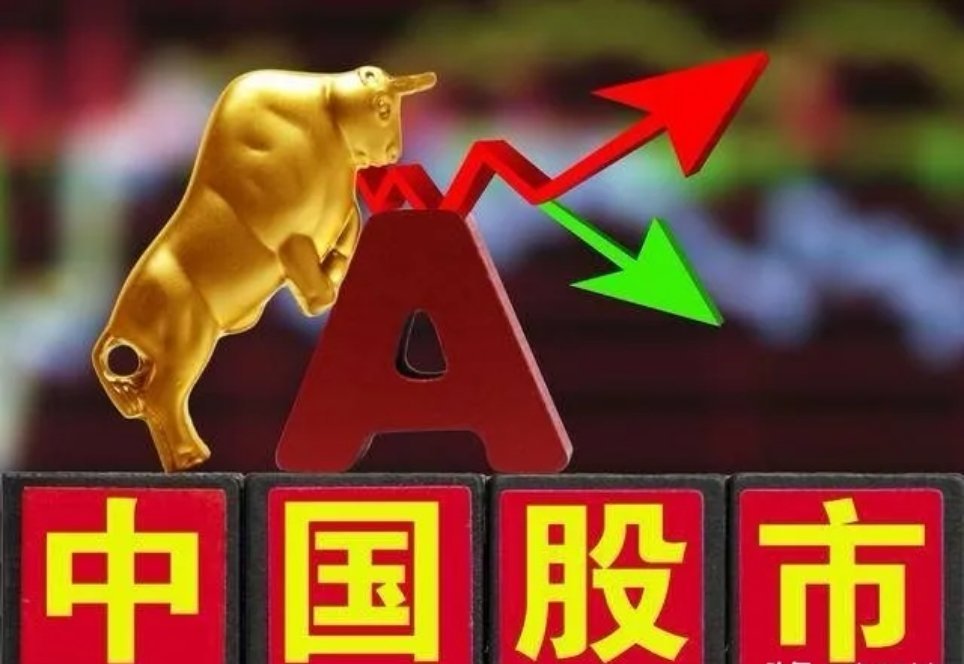 早盘市场出现了震荡格局，但是大盘依然在3590点上方运行，午后只要不跌破那么市场