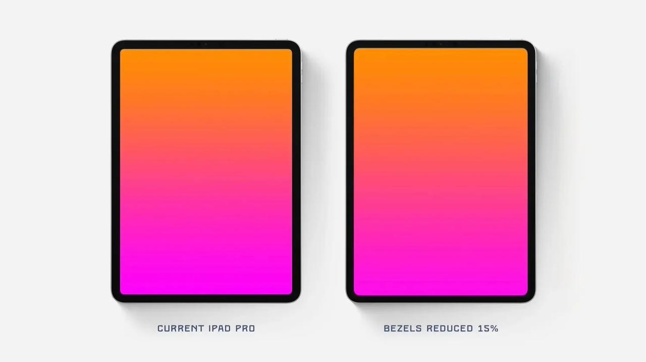 新款iPad Pro要来了！网传升级非常明显！一是配备OLED屏幕，二是屏幕边框