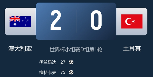 2026美加墨世界杯 开门红！澳大利亚2-0土耳其 伊兰昆达1V3个人秀 土耳其