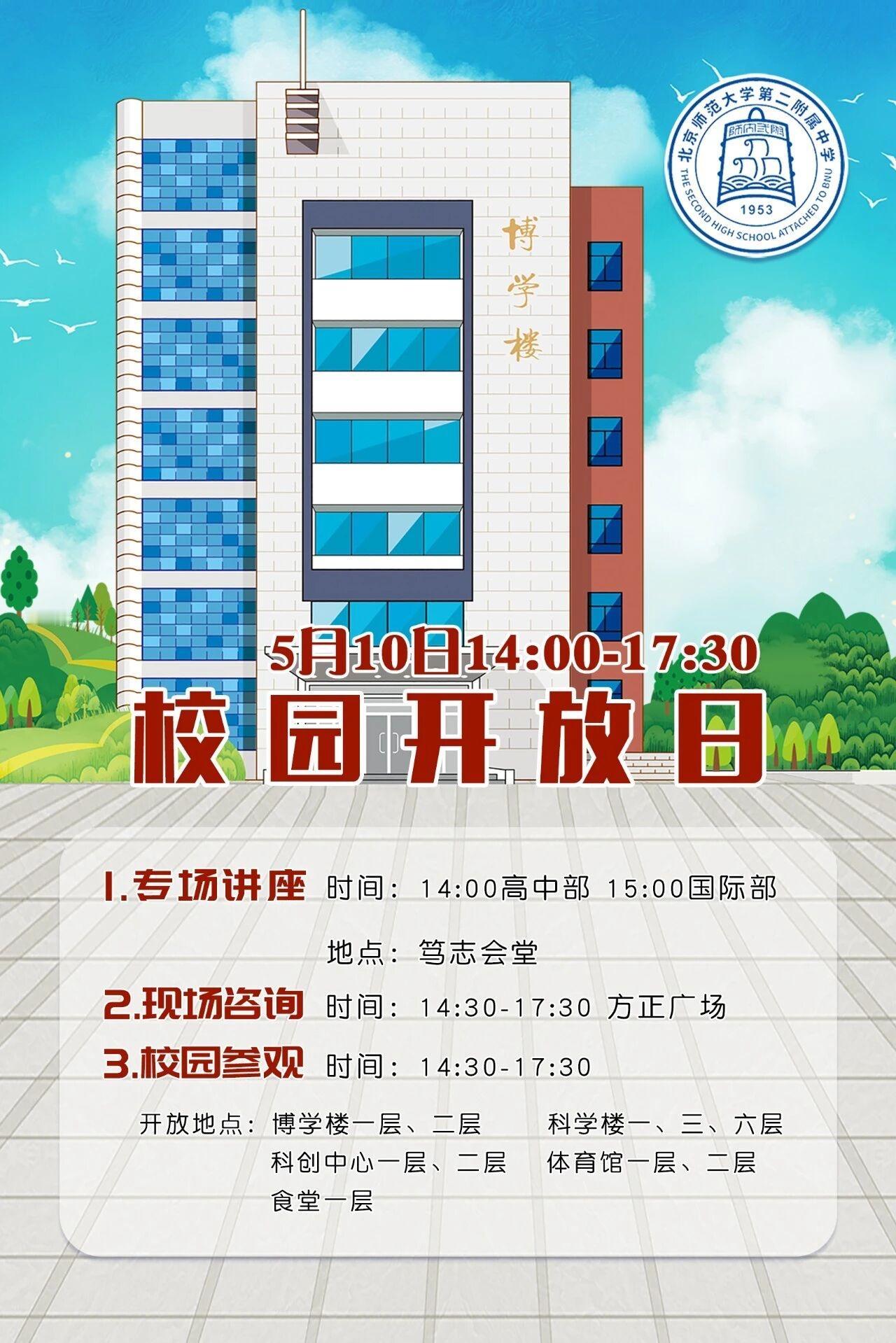 据说今年北京西城五金刚选择同一天开放日，四中，八中，实验，二附，大附，不知道是不