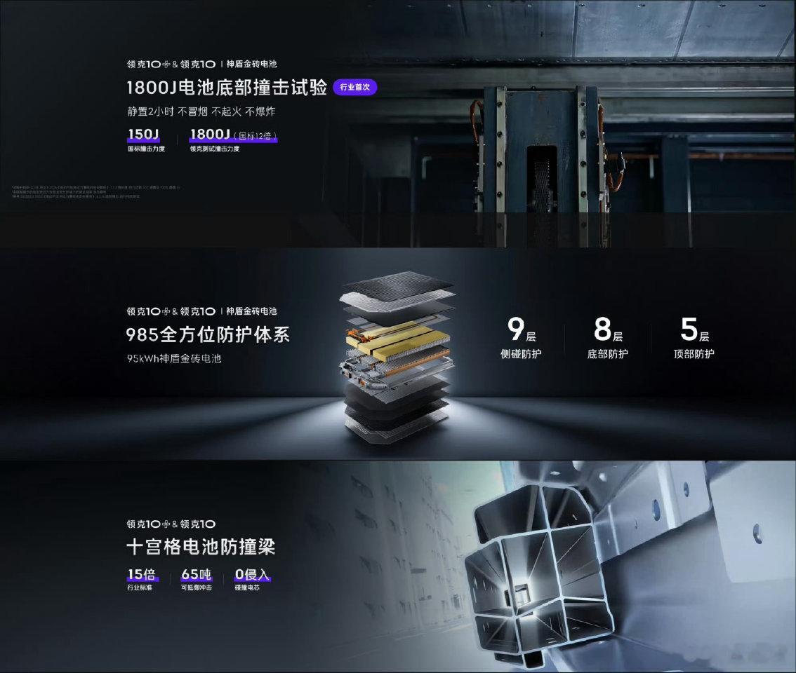 真正的超越都藏在弯道中当行业还在卷零百、拼参数时，领克10系列用“弯道见真章”的