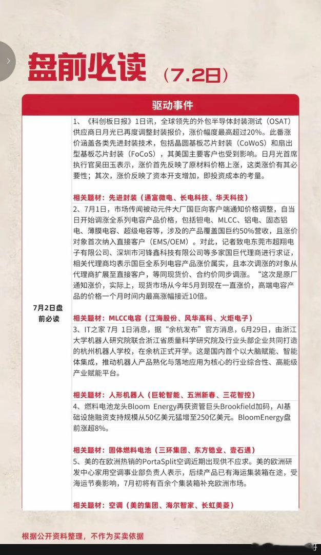 7.02周四  财经热点+信息参考！1.先进封装（涨价，日月光）2.MLCC电容