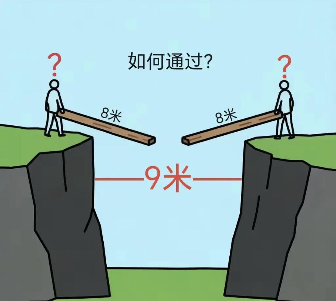 该是发挥你们聪明才智的时候了