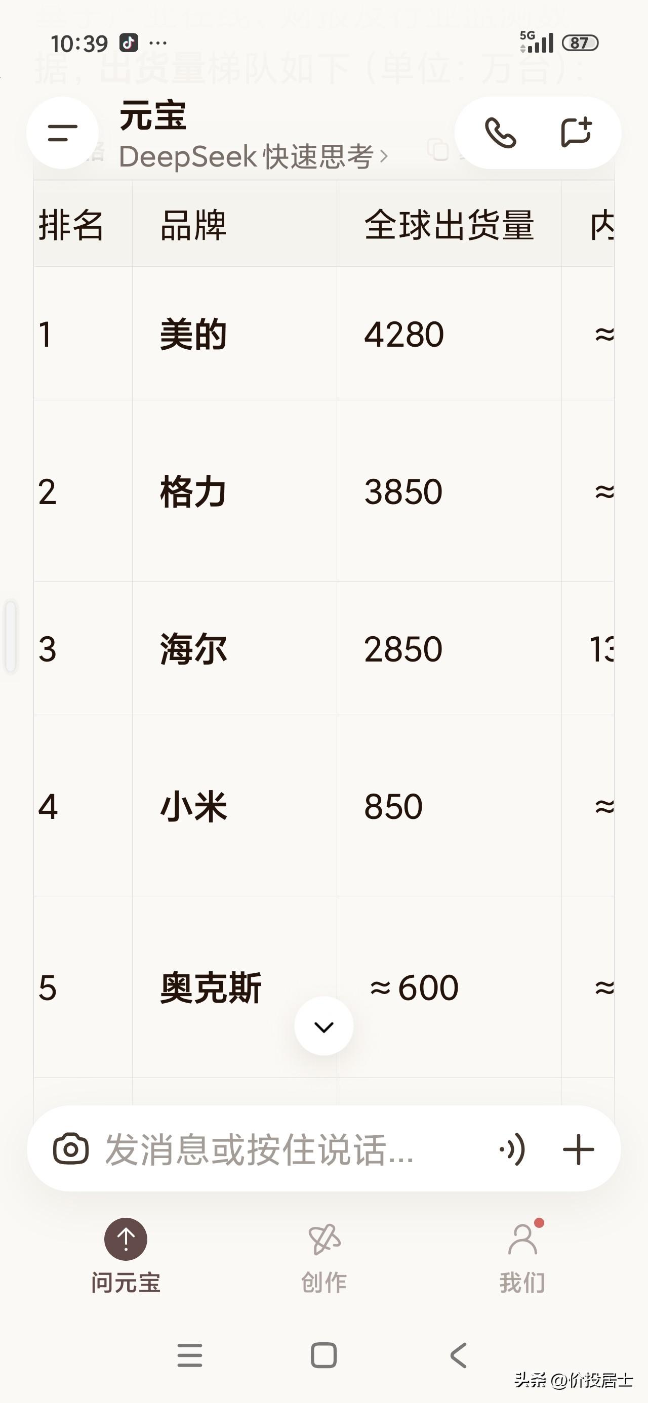 目前看这次格力电器的年报与一季报只要业绩不是下滑严重，且能保持住每股每年分红3元