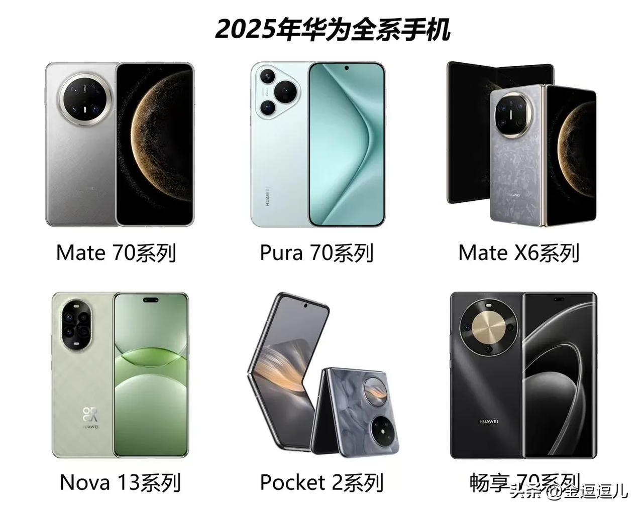 2025年华为全系手机盘点：
最新款的Mate 70 Pro+，在系统、性能、续