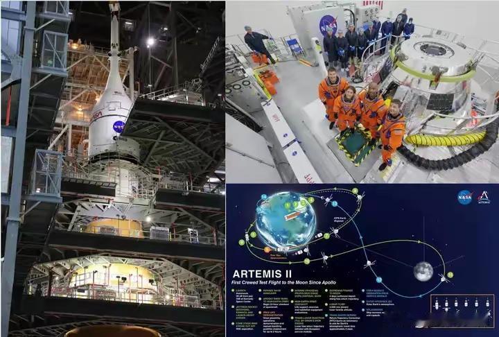 1. 中美登月竞赛：中国锚定2030年前登月 美国计划推迟：中国锚定2030年前