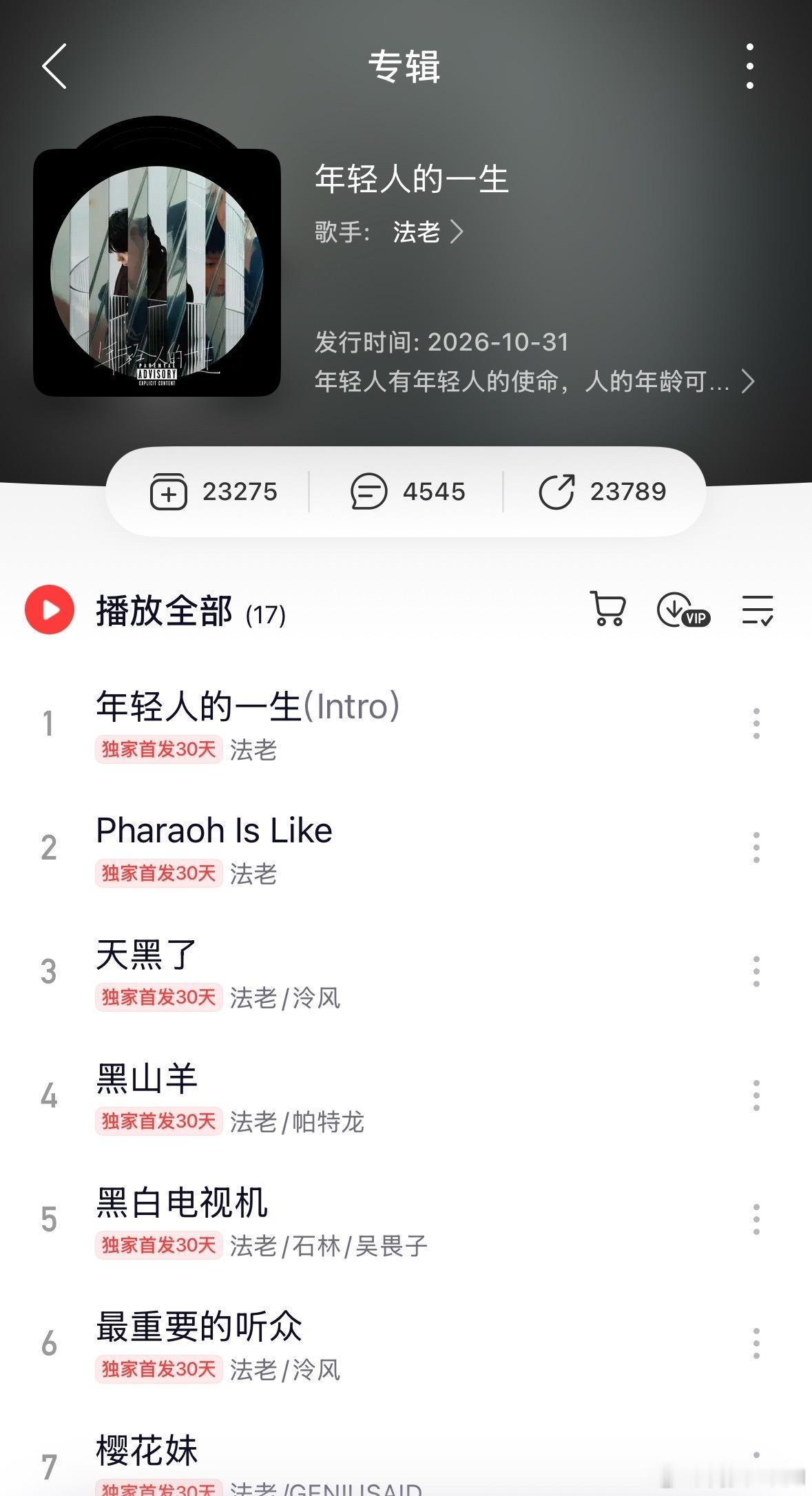 法老最后一张专辑刚发布已破2.2万收藏，共17首你听到哪儿？法老 ​​​