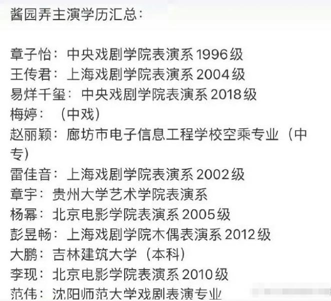《酱园弄》归根结底还是幂丽两家在打
一家的实绩图是全员有奖，杨幂无，另一家是全员