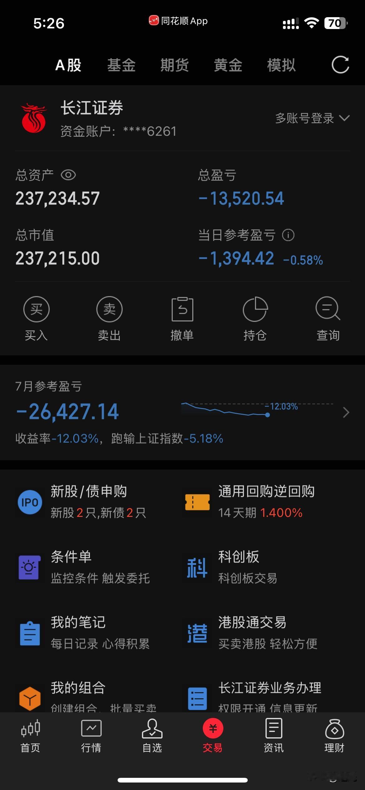 最近股市亏钱效应明显，很多股票都腰斩，感觉也到了慢慢加仓的阶段。大盘随时随地都可