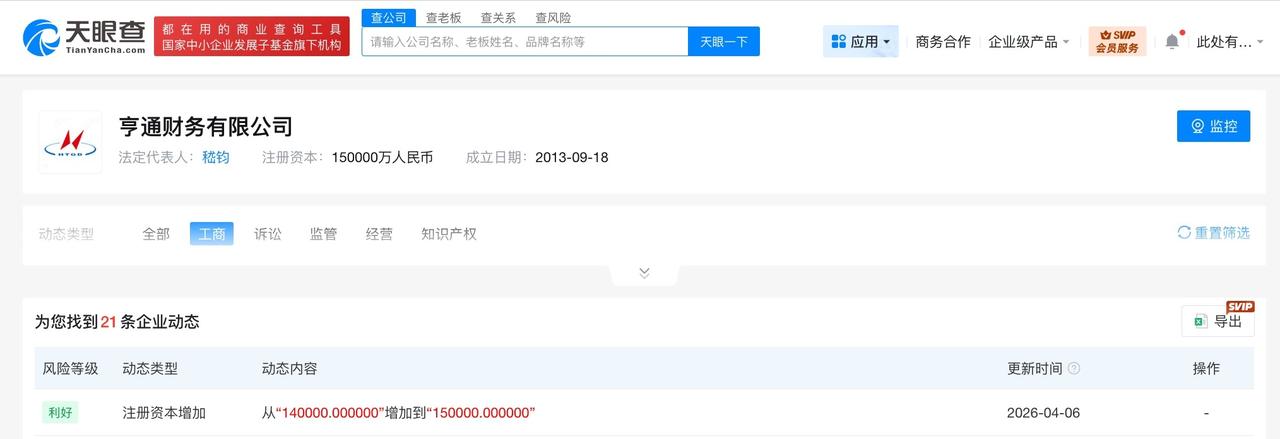 亨通财务公司增资至15亿 增幅约7%

天眼查App显示，近日，亨通财务有限公司