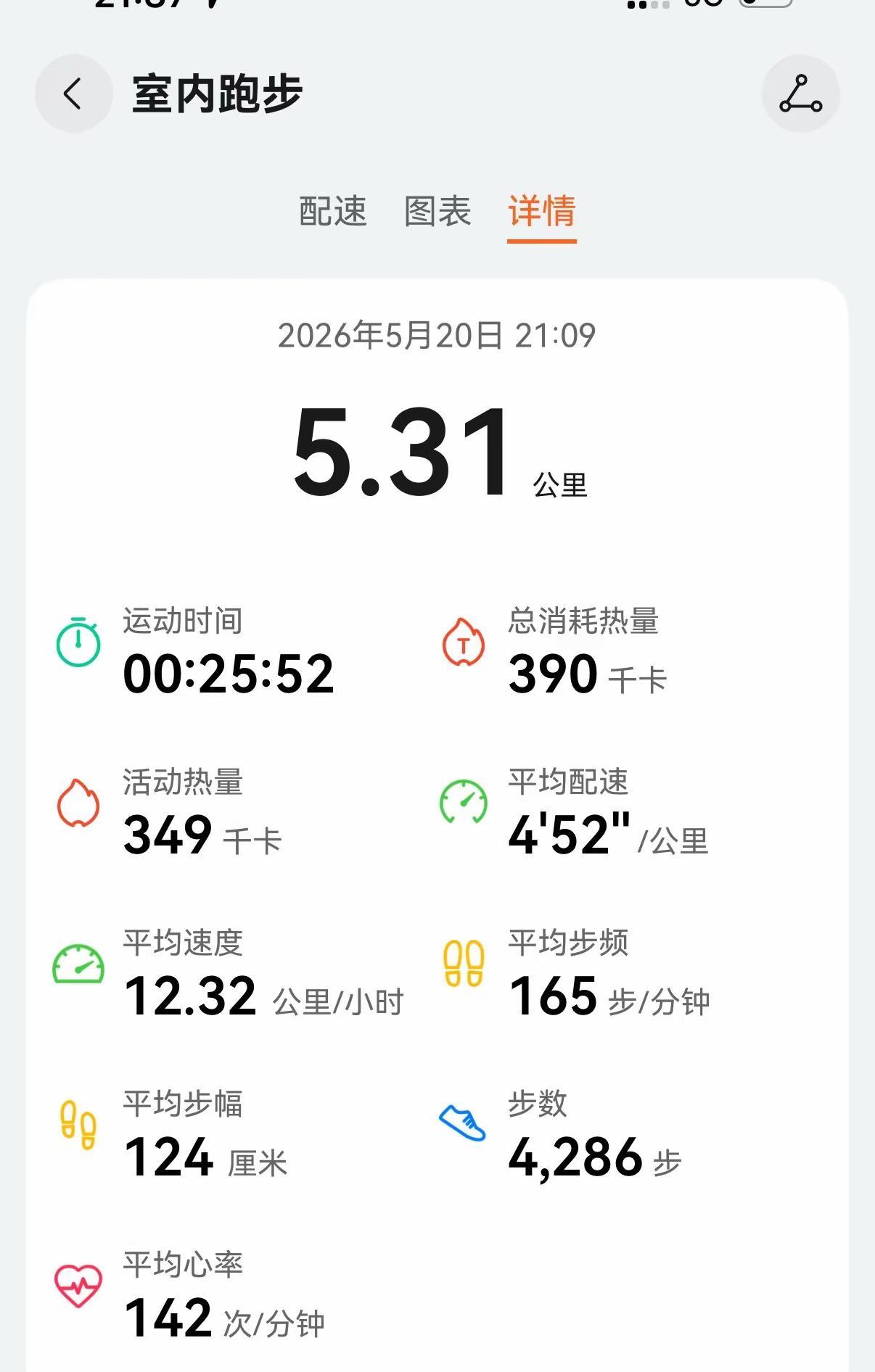 部队第三天