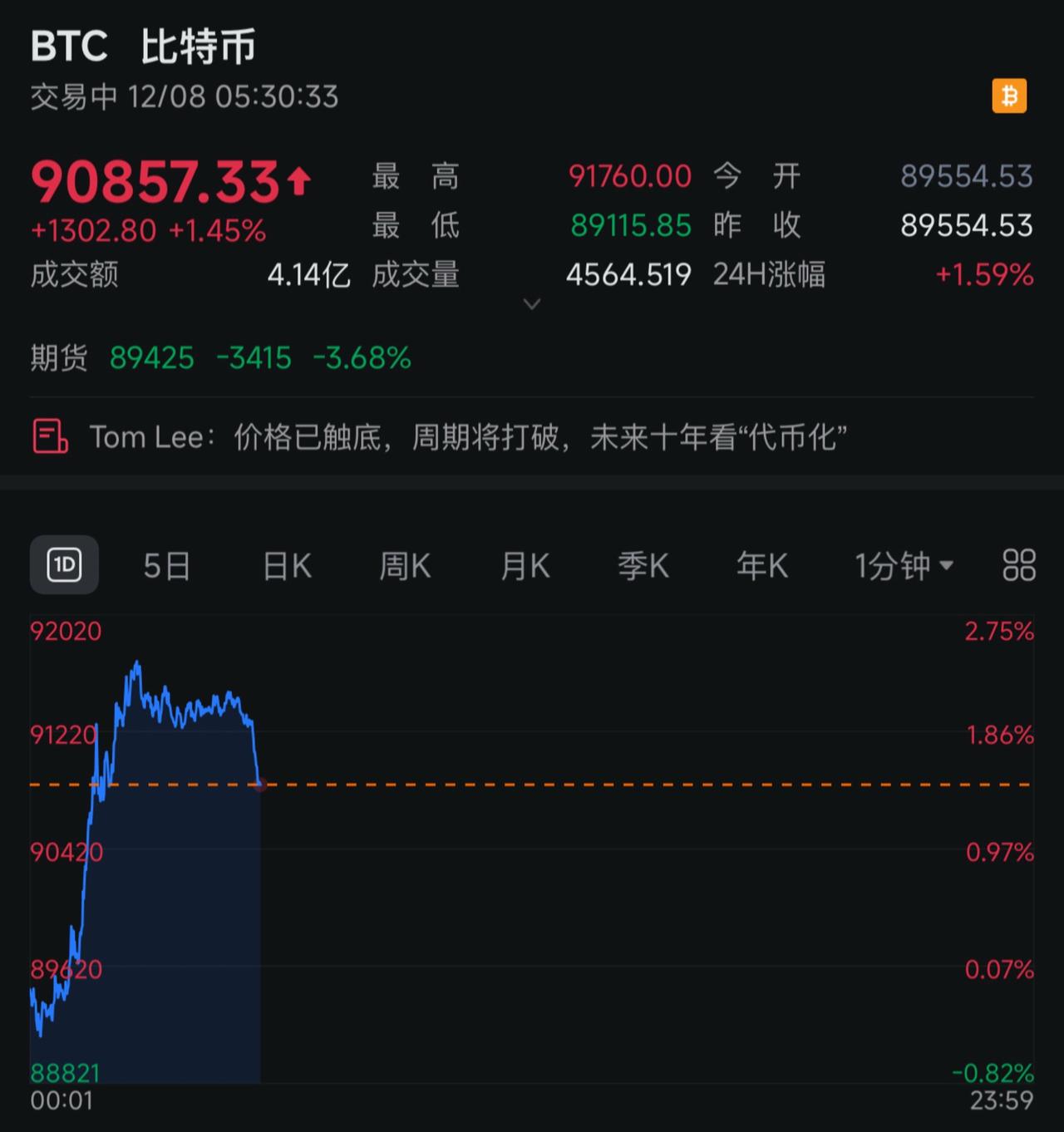 交易 财经 统计