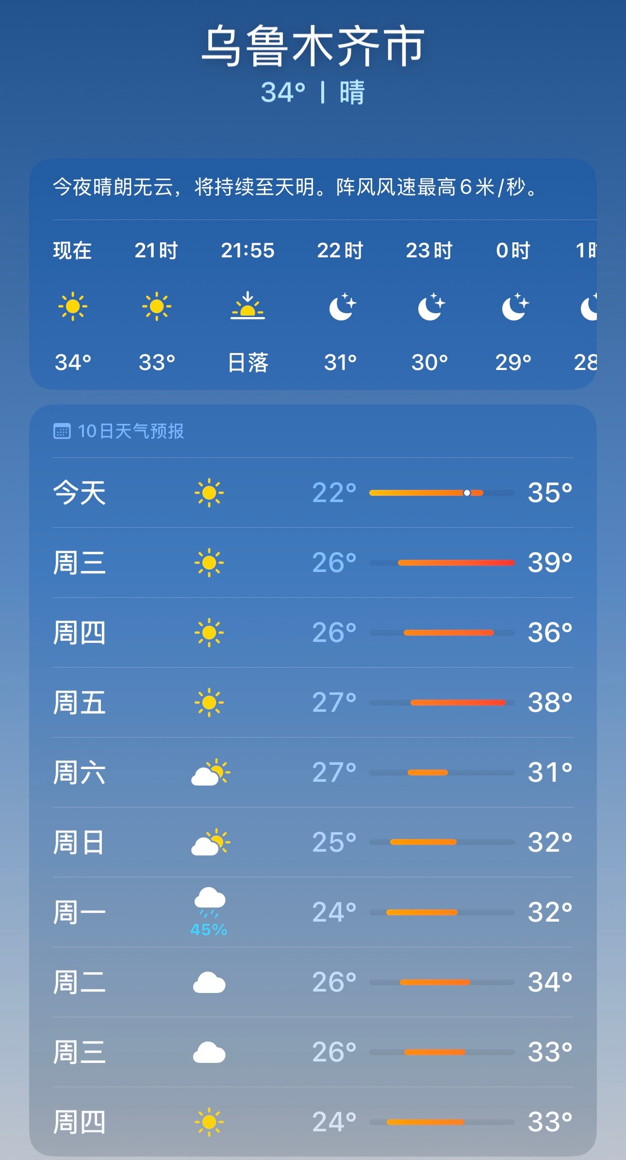 我麻麻问我想吃啥肉给我做我说我不想吃我真的好热 能不能直接跳到下周一啊