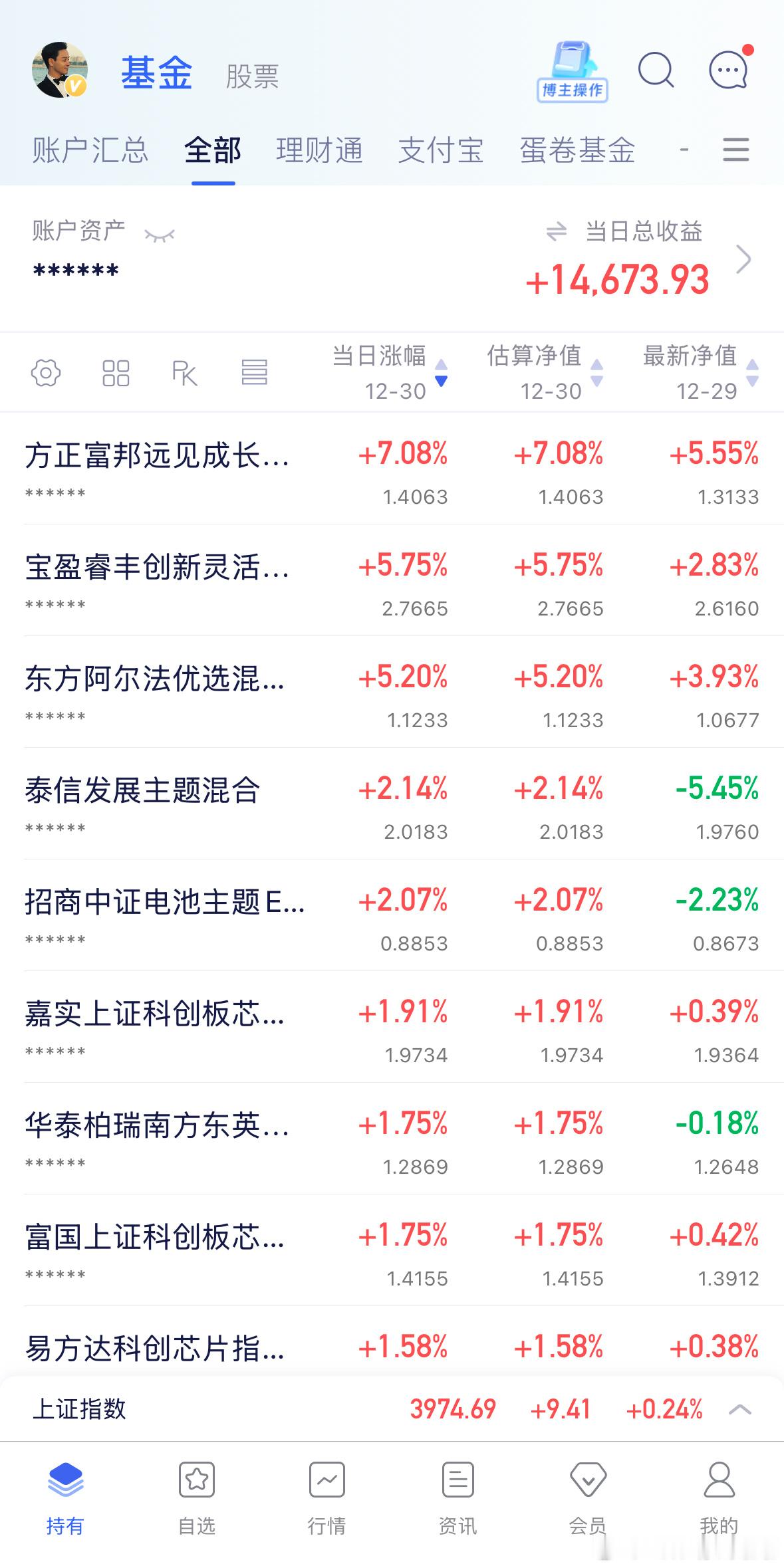 恭喜！跟上请点赞！一定要点赞！ 