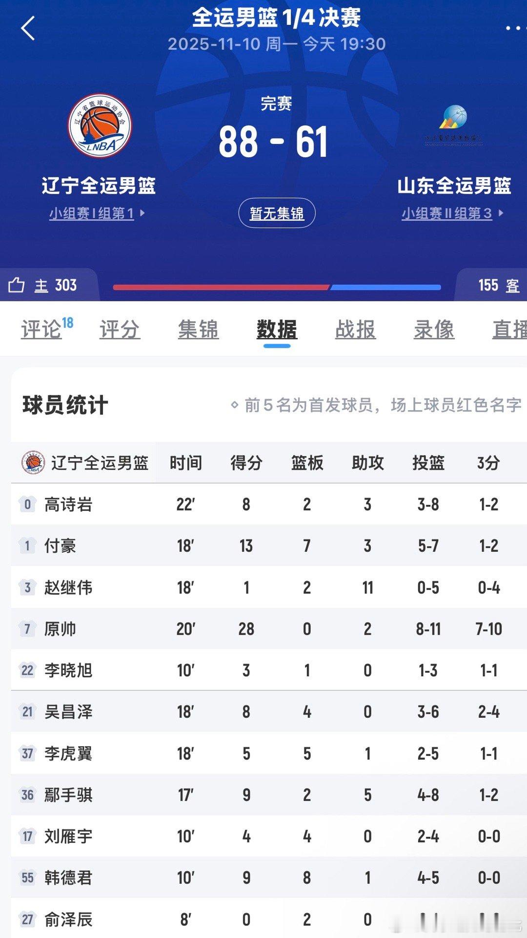 辽宁男篮顺利晋级全运会四强，明天晚上半决赛，全运版的辽粤大战即将打响，但是，赵继