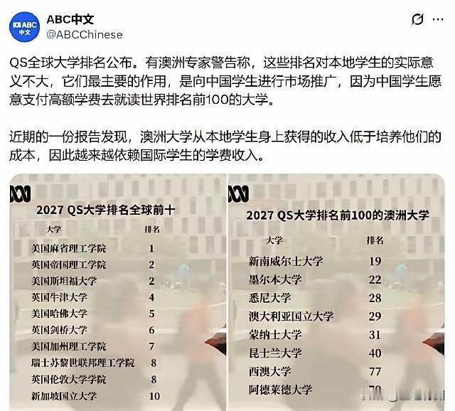 ABC讲了句实话！QS玩的全球大学排名说白了就是一起谋划怎么骗中国留学生的钱而已