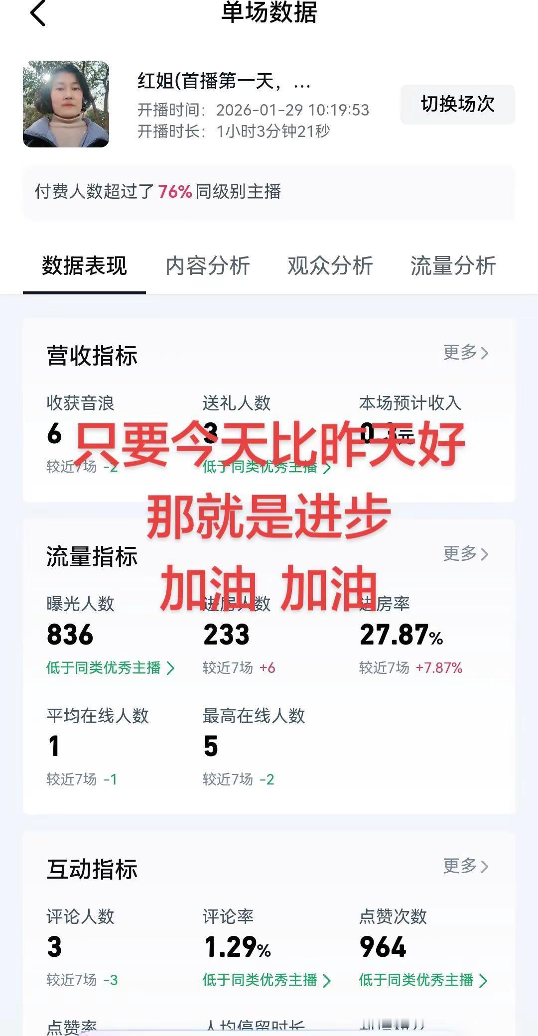 新人如何做 直播创业正能量