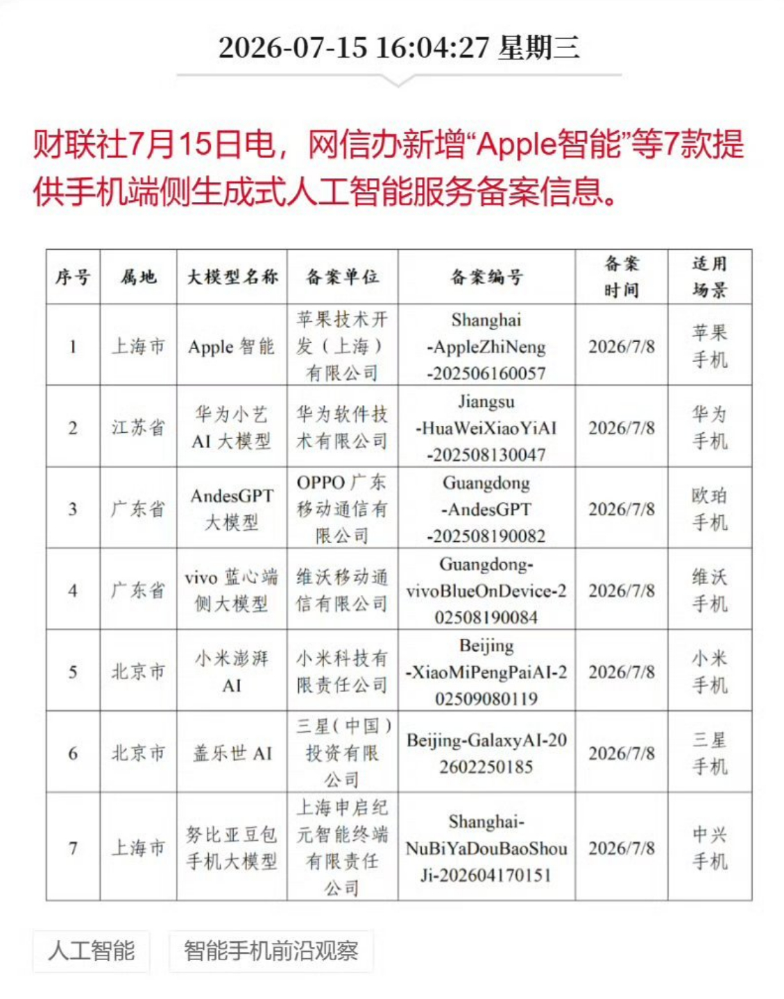 尘埃落地 ， Apple 中国区AI 来了 