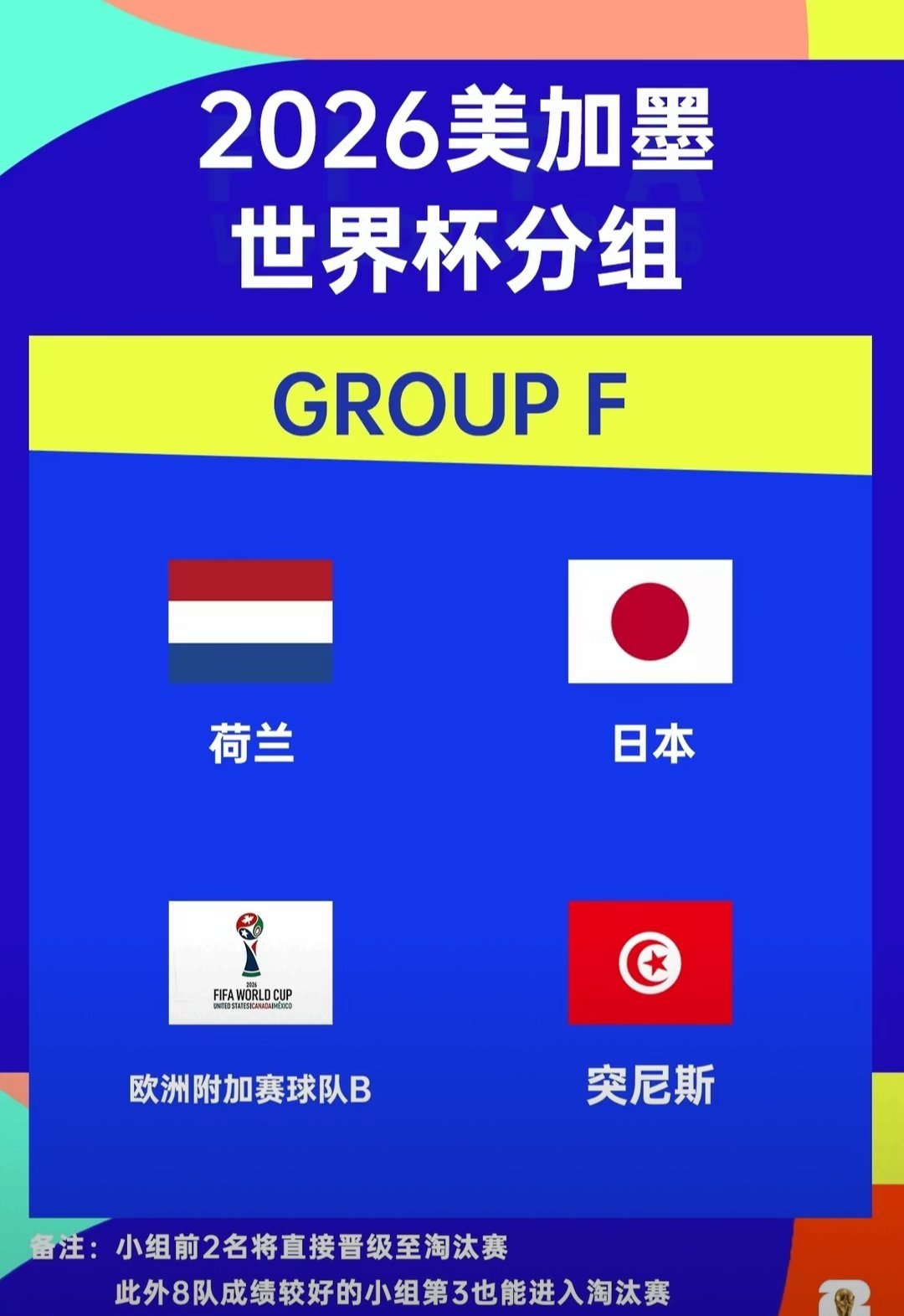 哪个小组最死亡？F组平均FIFA排名23最高：日本、荷兰、突尼斯美加墨世界杯足球