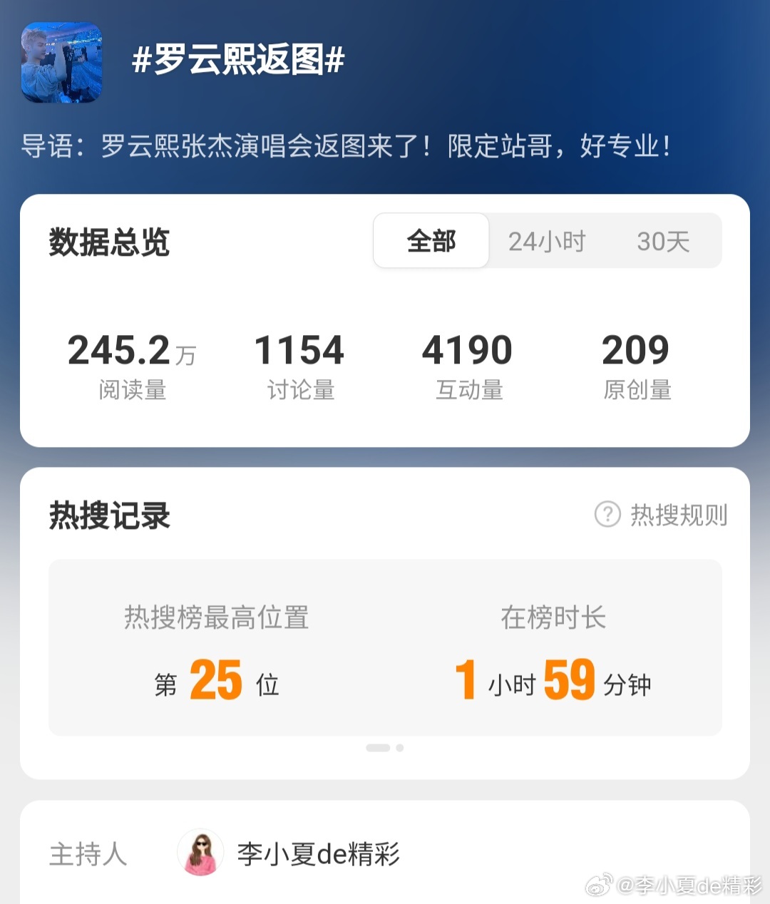 难得一次早睡，居然就这么上去了[偷笑][偷笑][偷笑] 只是这数据有点可惜了！所