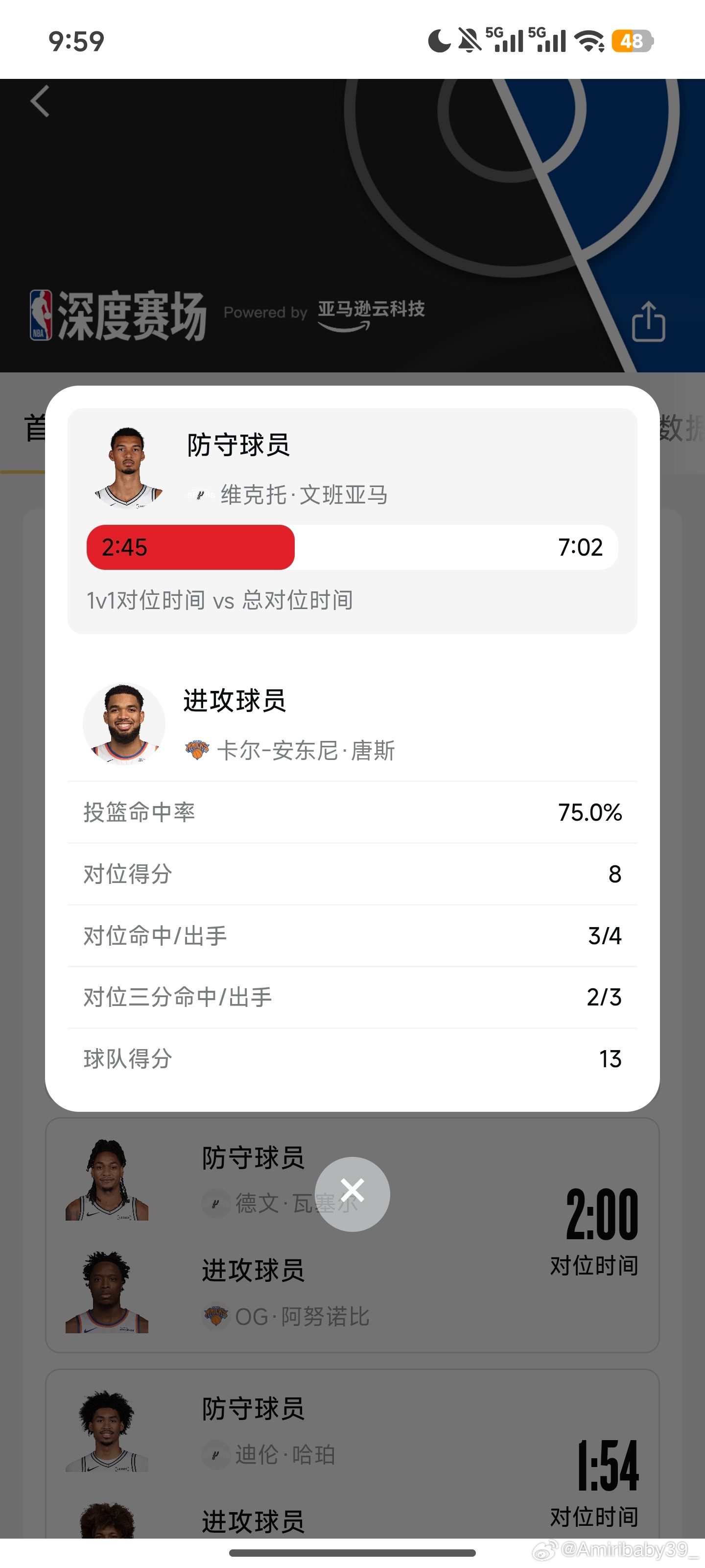 唐一儿？ 