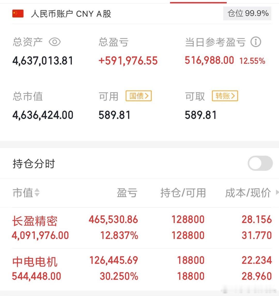 家人们今天中午轮到莎莎了，算是没有给粉丝们丢脸，莎莎现在想哭，一路的艰辛，一路的