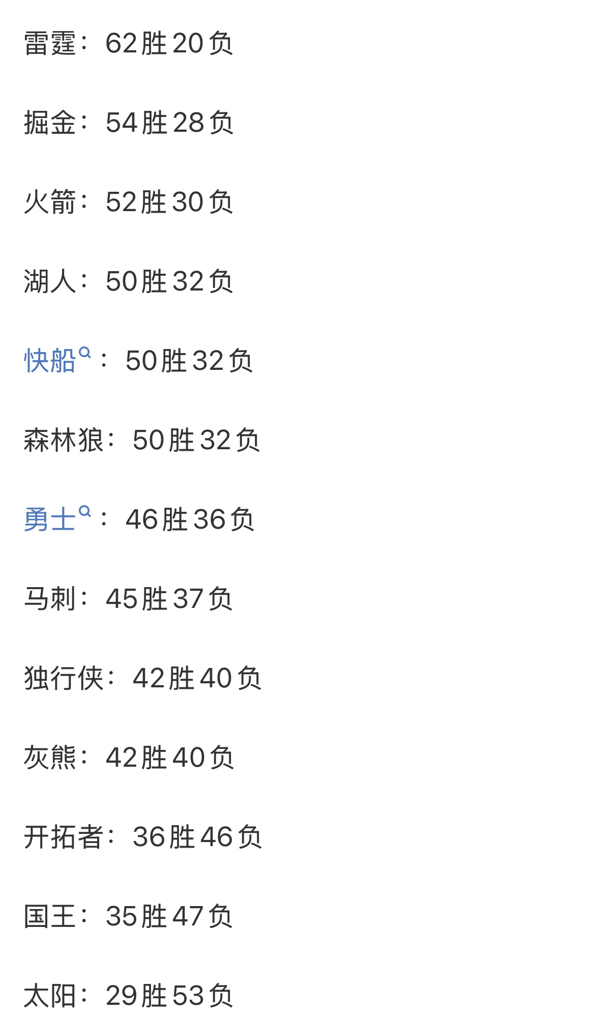 美媒B/R预测勇士新赛季战绩为46胜36负排名西部第七，你觉得合理不？ ​​​
