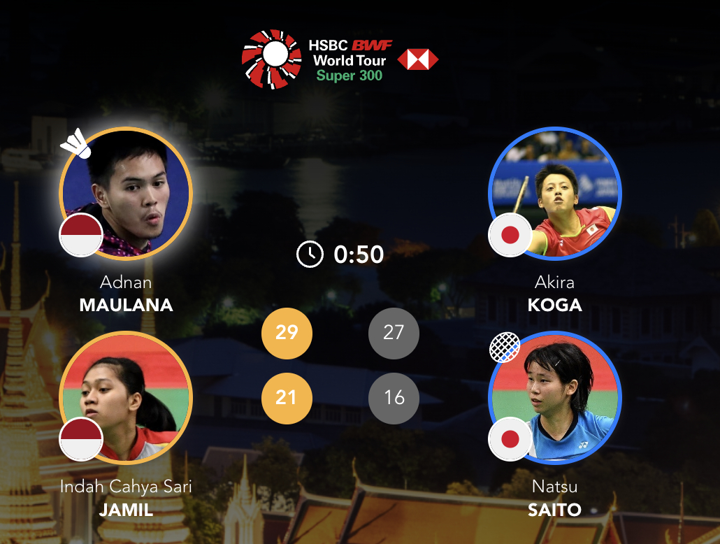 阿德南/贾米尔🇮🇩 29-27、21-16 🇯🇵古贺辉/斋藤夏决赛：赛蒂