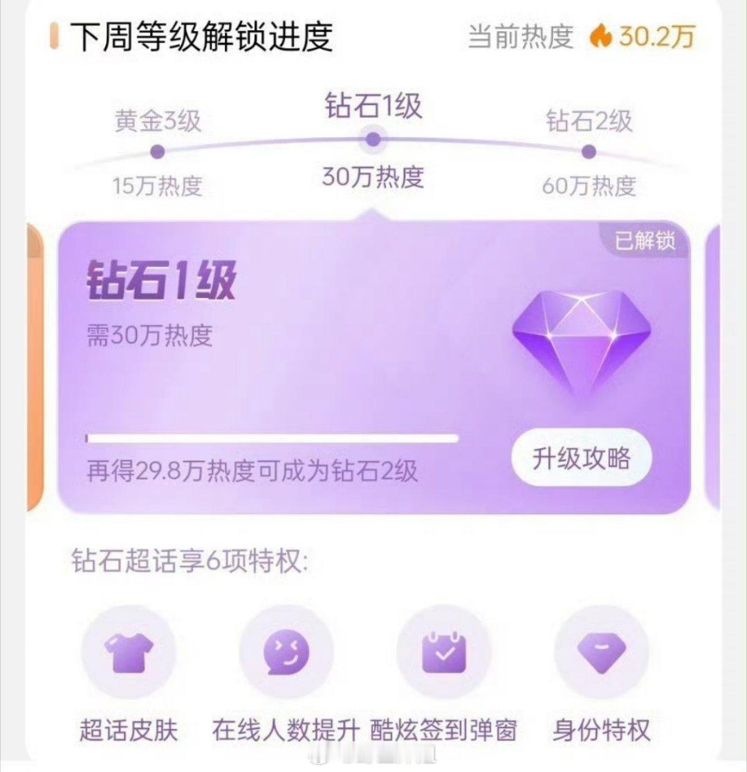 angelababy杨颖再次解锁钻超，baby超话已经连续5周钻超，在现在不怎么