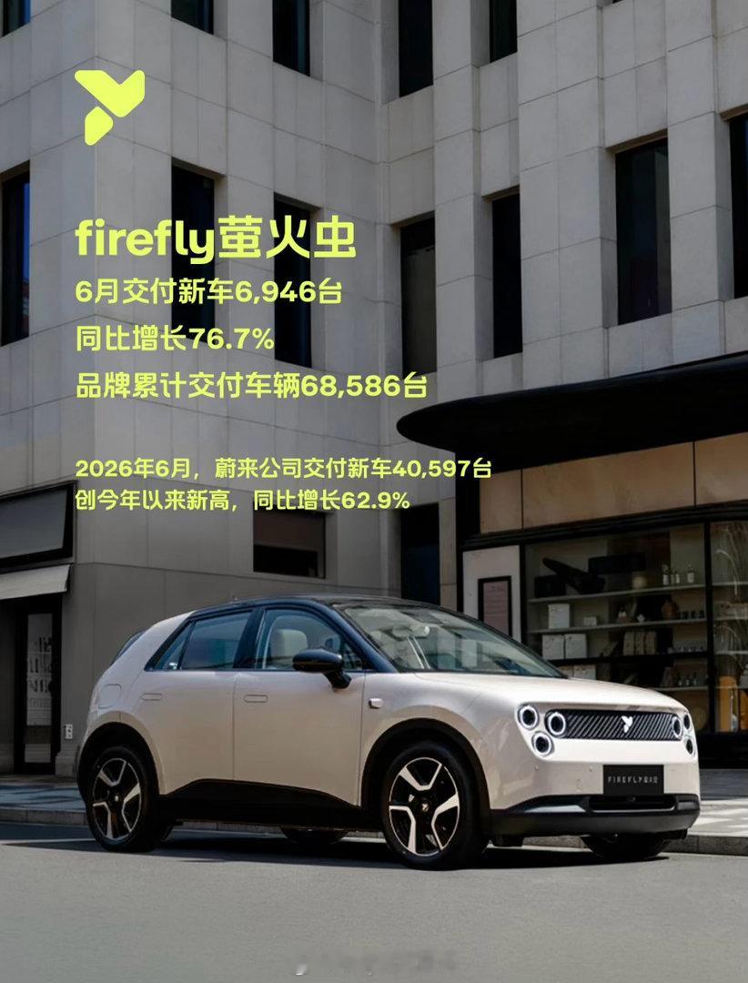 firefly萤火虫六月销量揭晓，已经接近7000台了？！目前已经累计交付6.8