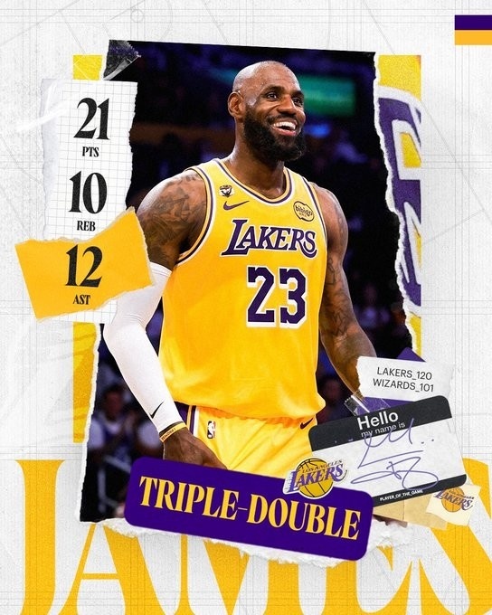 湖人在詹姆斯本月复出后的战绩来到9胜1负。奇才vs湖人