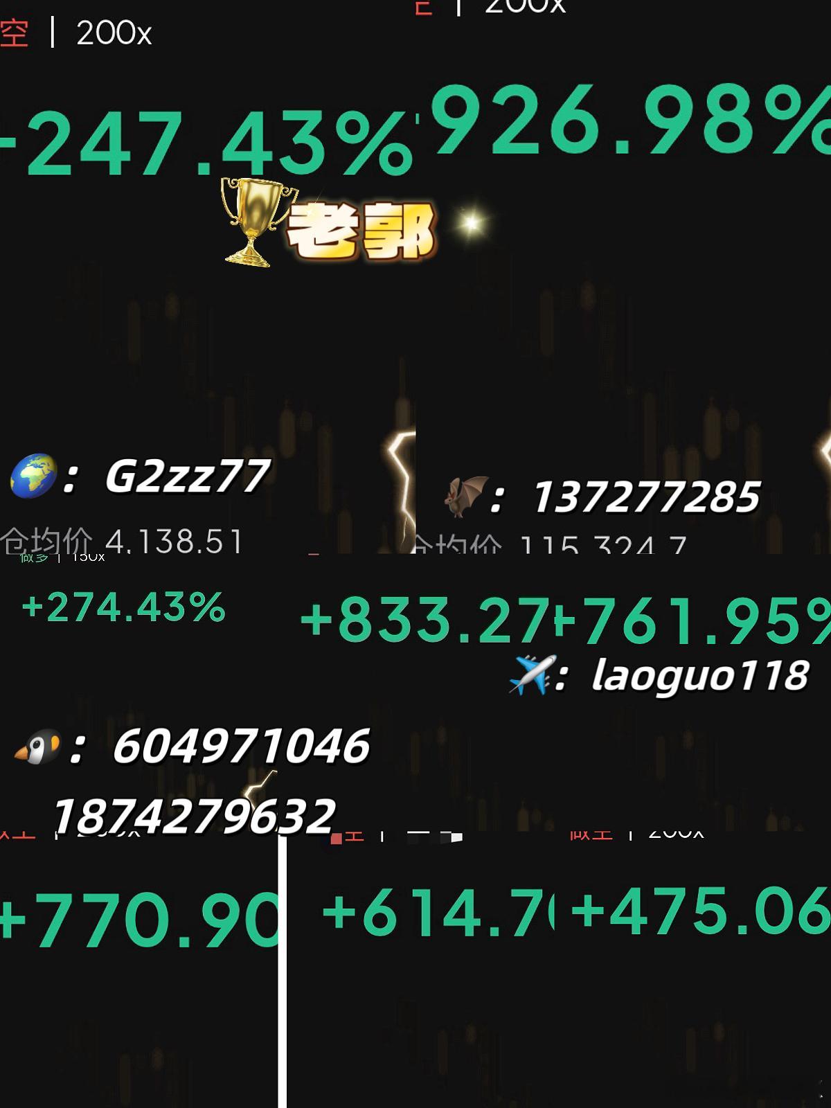 顺势而为，扬帆起航。授人以渔不如授人以渔。 ​​​