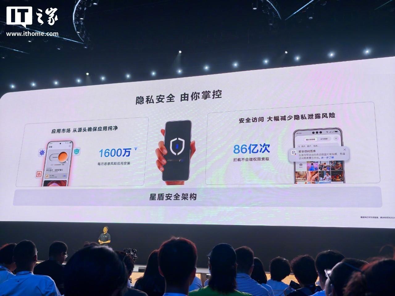 【华为鸿蒙拦截不合理权限超86亿次，将支持 AI 防窥 / 防诈保护】6 月 2