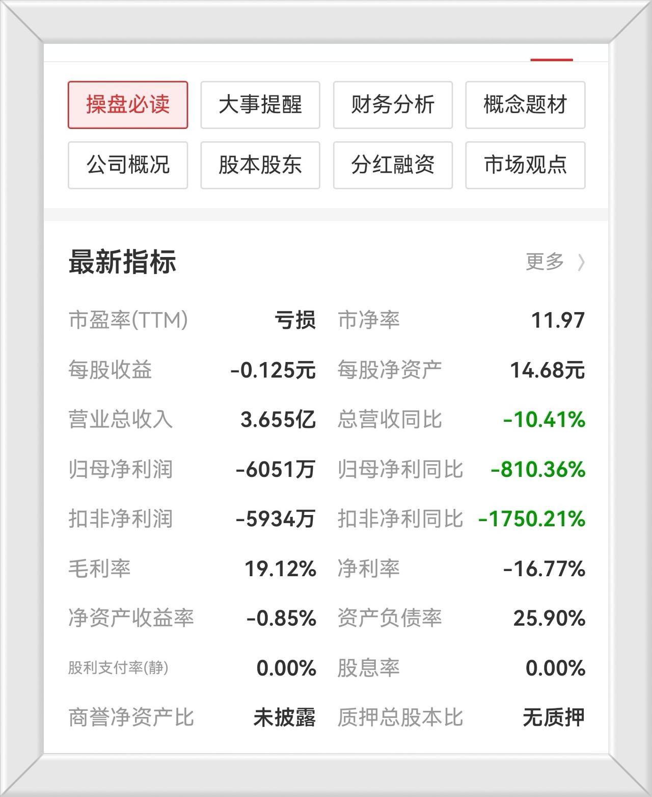 我和退役多年已闲居的一个私募大佬聊天，他的一席话，彻底让我明白了在大A，只能炒题