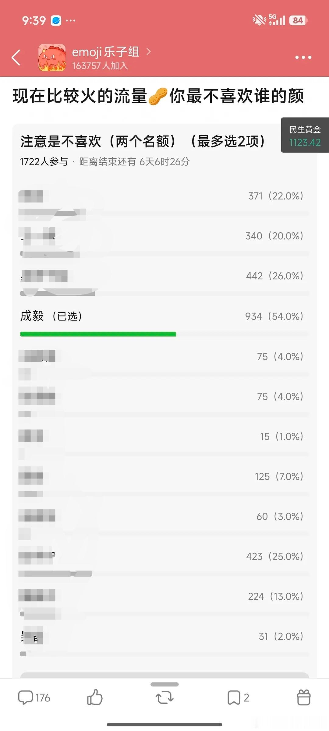 昨天这个帖子很快就没了，就这么一会儿功夫，老呃又遥遥领先，大家的审美都差不多。 