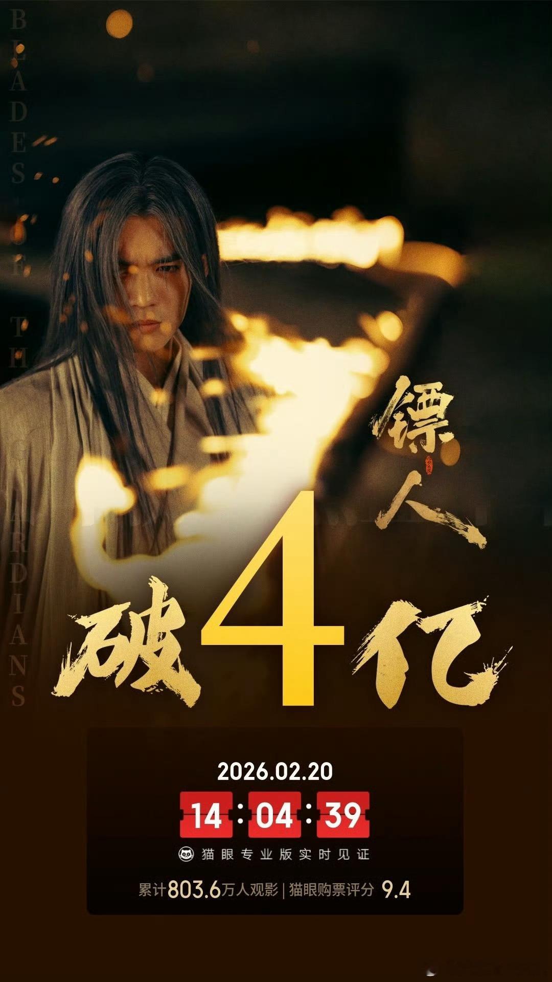镖人总票房破4亿 据猫眼专业版数据，电影《镖人：风起大漠》上映4天， 总票房破4