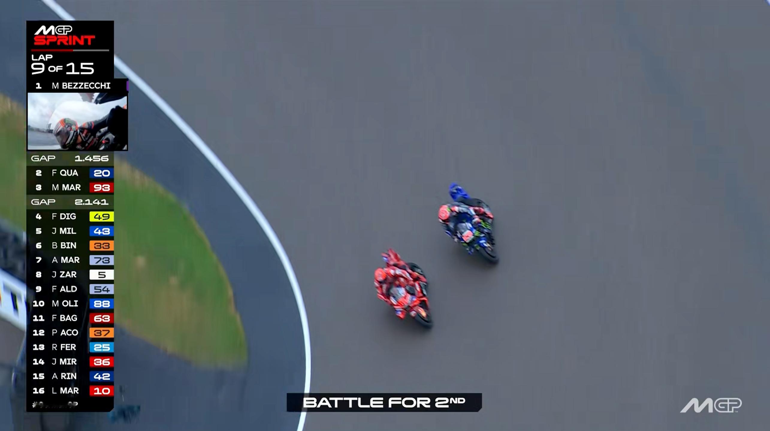 MotoGP冷数据：历史上还从未出现前两名没有杜卡迪车手的MotoGP冲刺赛Mo